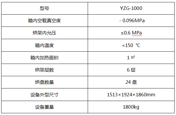 减压干燥箱-中药制药设备